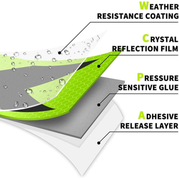 50mm x 5 Meters Reflective Tape