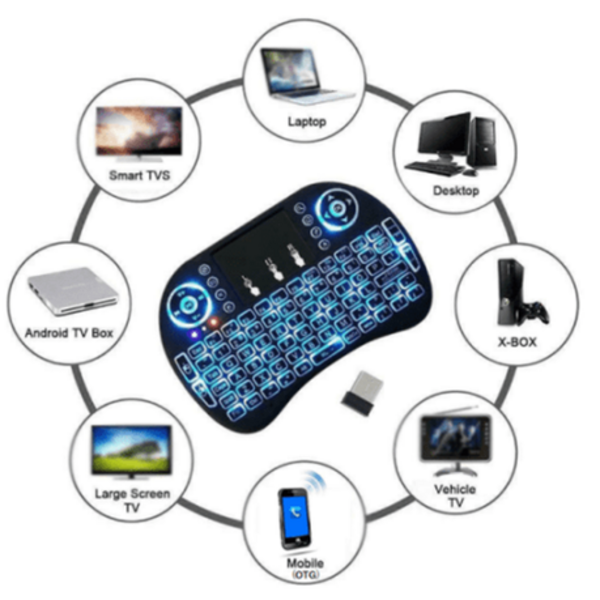eaed5063-4a3f-42a3-bd9b-34b280d9747c.png Air Mouse & Keyboard for Android TV Boxes